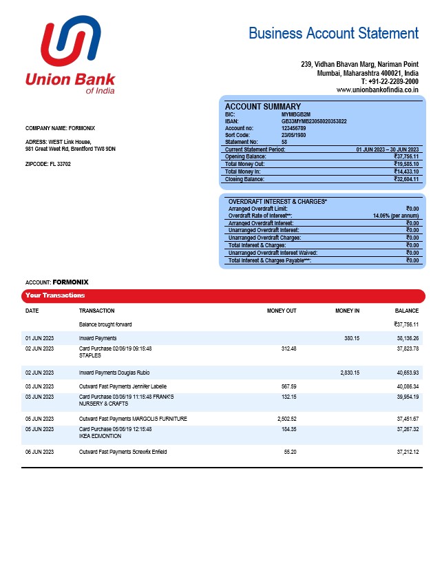 Modèle Word et PDF de déclaration commerciale de l'Union Bank of India